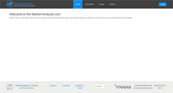 Desktop Screenshot of market-analyzer.com