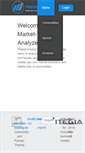 Mobile Screenshot of market-analyzer.com